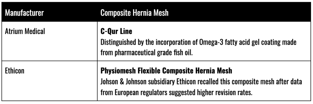 Composite Mesh Products